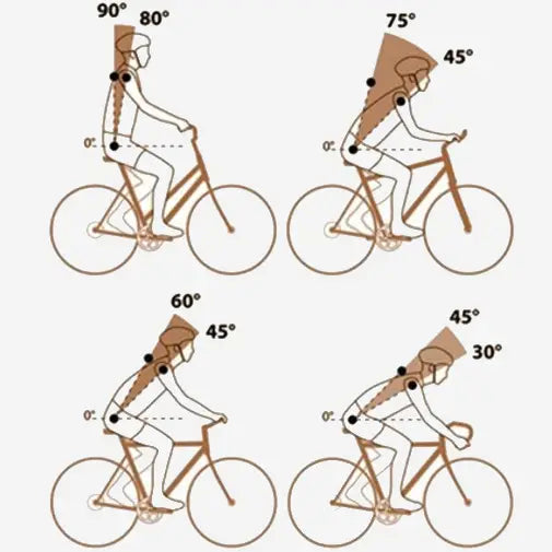 Ergonomisch fietsen