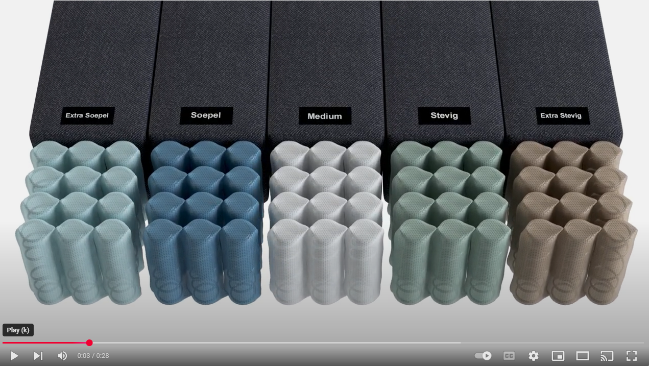 Pocketverenmatras MyPocket