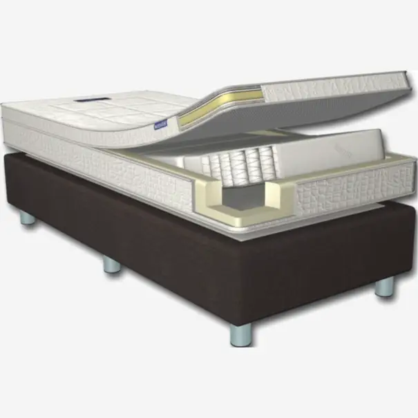 Wat is een pocketveermatras?