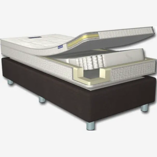 Wat is een pocketveermatras?