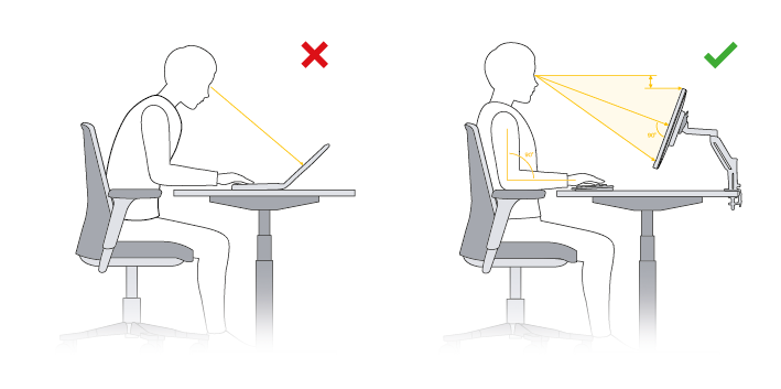 Links fout: gebogen nek boven een laptop. Rechts goed: laptop op een standaard met los toetsenbord
