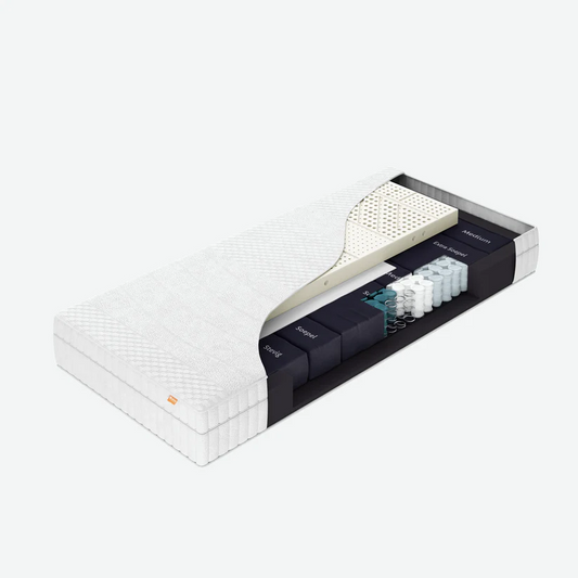 Pocketverenmatras: My Pocket 80x200