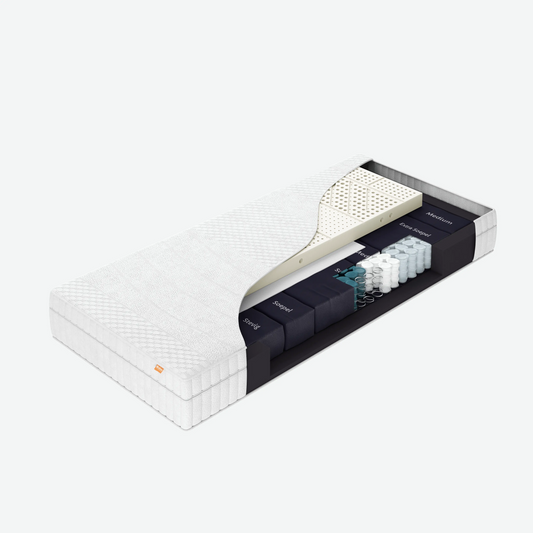 Pocketverenmatras MyPocket
